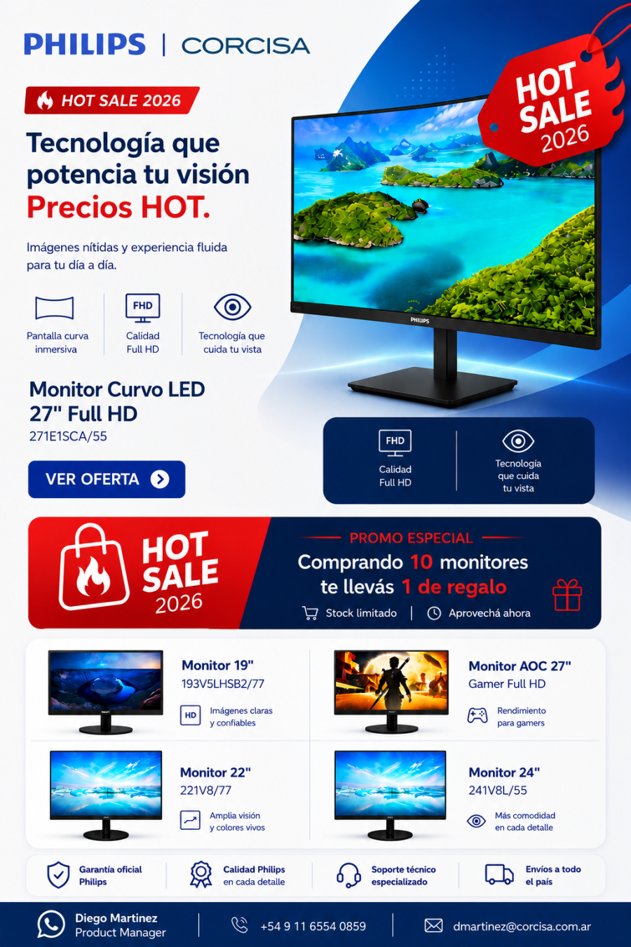 Monitores